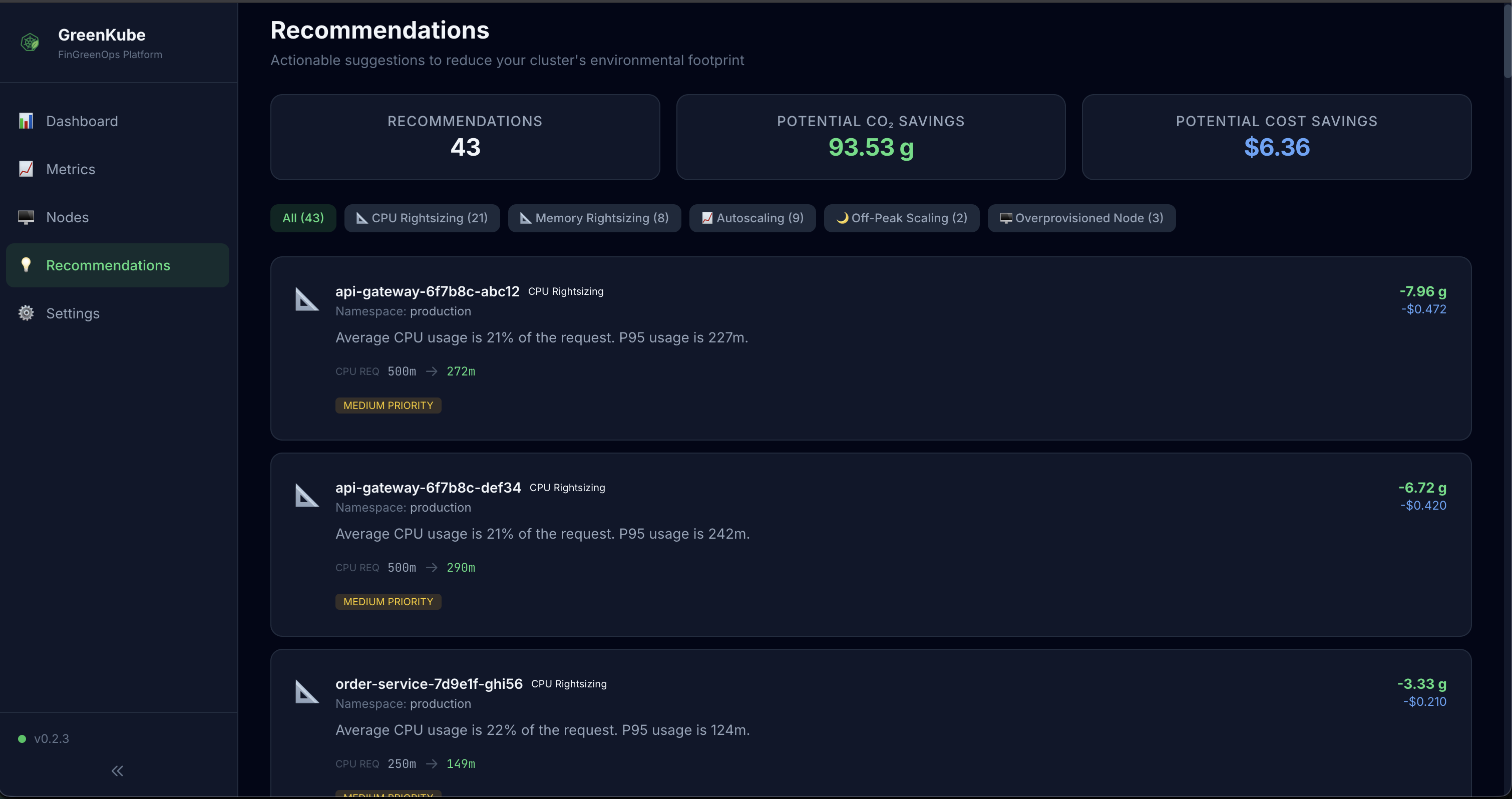 Recommendations